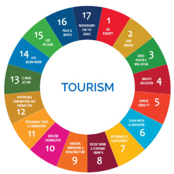 sustainable-tourism
